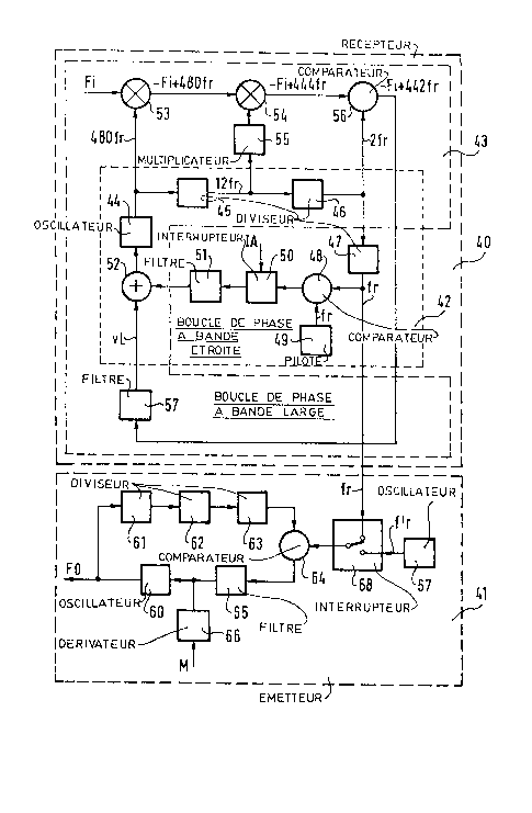 A single figure which represents the drawing illustrating the invention.